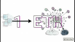 Ether Transfers: Types and Lifecycle — Forge College