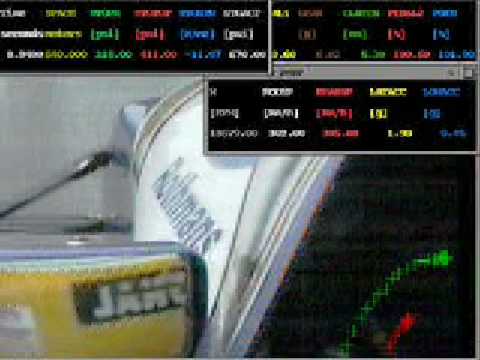 Formula 1 - Ayrton Senna Crash Telemetry