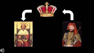 Richard II PPT