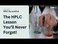 Understanding HPLC Chemistry Through the Grape Kool-Aid Experiment