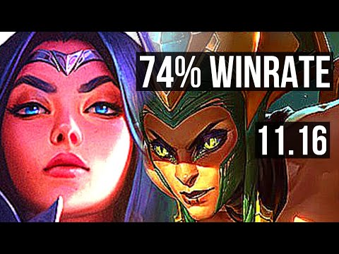 IRELIA vs CASSIOPEIA (MID) (DEFEAT) | 74% winrate, 6 solo kills, Dominating | EUW Master | v11.16