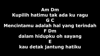 Download lagu Chord Tutorial PEtikan Kupilih hatimu - Andika Ussy | Belajar kunci gitar dasar mudah pemula mp3