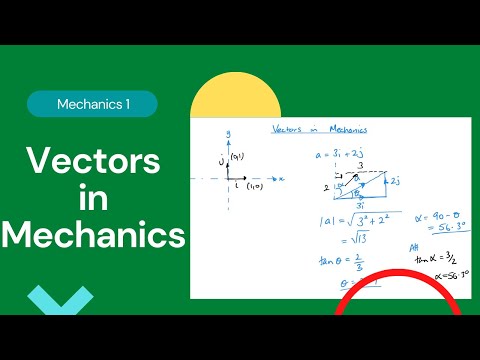 Vectors in Mechanics (Edexcel IAL M1 Chapter 3)