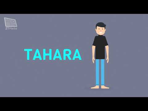 Ahkam in Brief - Wudhu