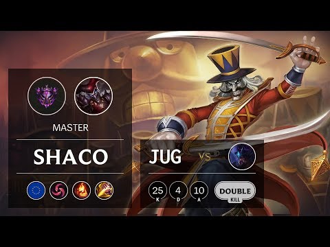 Shaco Jungle vs Rek'Sai - EUW Master Patch 9.24