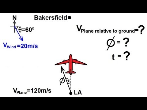 Physics 7   Relative Velocity (7 of 11) Perpendicular Motion: Airplane