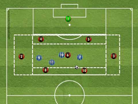 4-3-3 Build Up Rondo with Transition