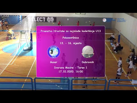 17.10.2020. PH mala odbojka, 13.-16.mjesto, Gusar - Dubrovnik