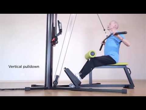 Multifuncționalul HUR Pulley