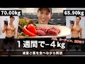 1週間でマイナス4kg!減量のプロが馬肉を食べながら語る!