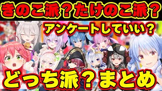 [閒聊] 日本人動用X光儀分析香菇vs竹筍巧克力