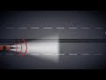 High Beam Assist HBA