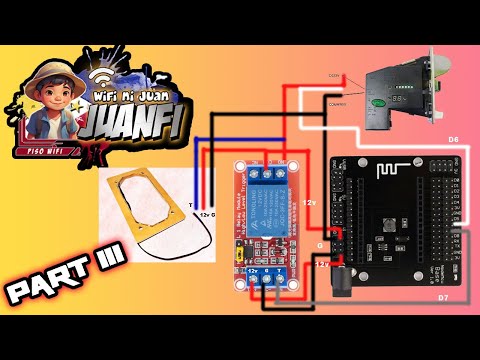 PISOWIFI JUANFISETUP FROM SCRATCH STEP BY STEP CONFIGURATION (PART 3)