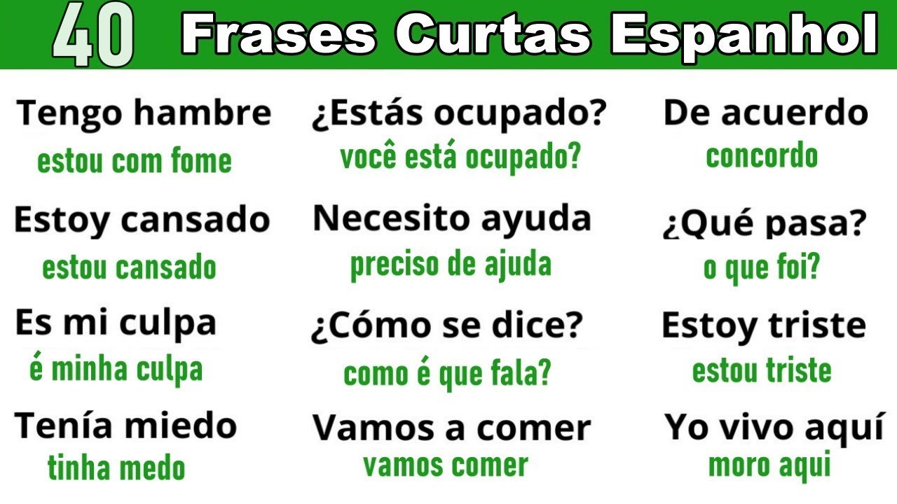 21 Minutos de Frases em Espanhol de Uso Diário | Curso completo