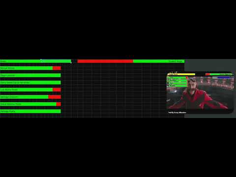 Guish In The Colegio Cristobal Colon 5 (2024) Final Battle with healthbars 3/3