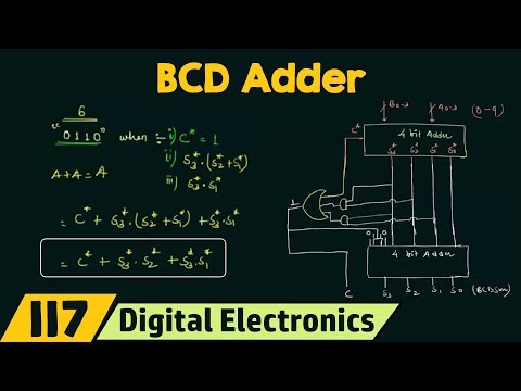 BCD Adder | Simple Explanation