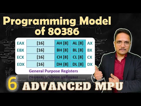 Features of Microprocessor 80386