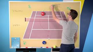 Pushers HATE when you use this return of serve