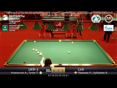 CW2017 UKR-1 (Ковальчук А., Тучак Т.)  -  LVA (Парижер Л., Дубарева В.)