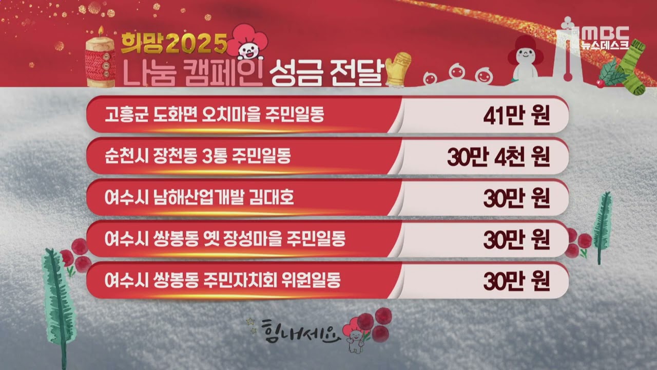 12/30)뉴스데스크 성금 - 뉴스 썸네일 이미지