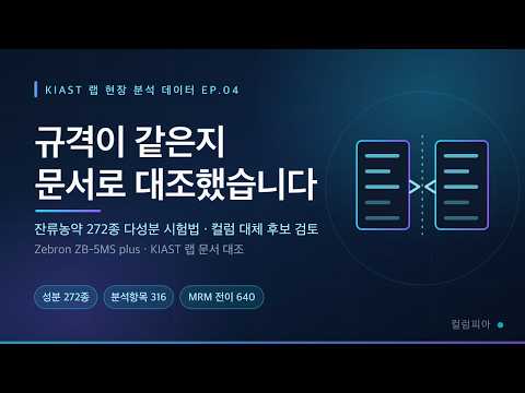 잔류농약 272종·640 MRM을 한 조건에 — 식품공전 '동등 컬럼'으로