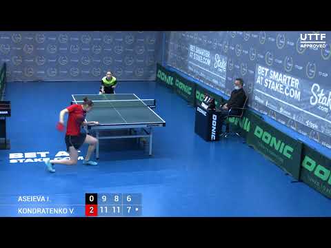 3 июня 2021. Синий зал - Дневной турнир.ТT Cup