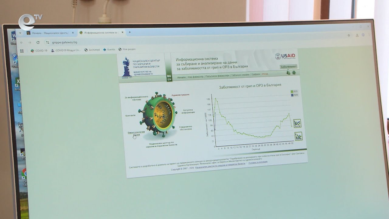 Драстично увеличение на болните от грип в област Хасково