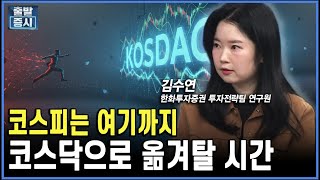 코스피는 여기까지...코스닥으로 옮겨탈 시간ㅣ김수연 한화투자증권 투자전략팀 연구원 ㅣ 김치형 앵커