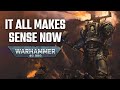 PERTURABO's War with MORTARION and New Lore on His Ascension to Daemonhood | 40K Investigations