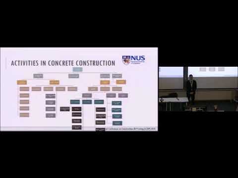 International Construction 3D Printing Conference (iC3dP) - Mr.Yuhong Chen