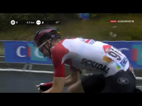 Grand Prix de Plouay 2018 | Final Kilometers [Bretagne Classic 2018]