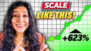 How To Scale Your Online Business on YouTube - NO B.S. Guide