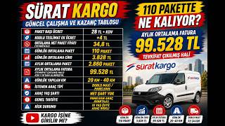 SÜRAT KARGO 2026 GÜNCEL KAZANCLAR ESNAF KURYE MODELİ.