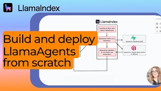 Build and deploy LlamaAgents from scratch