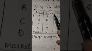 Sharpe Index method  Treynor Measure method  Jensen method (Part1)