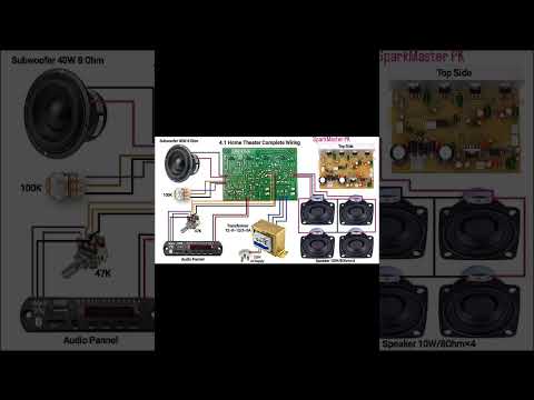 4.1 Home Theater Complete Wiring#circuit #electrical #home theater control  connection