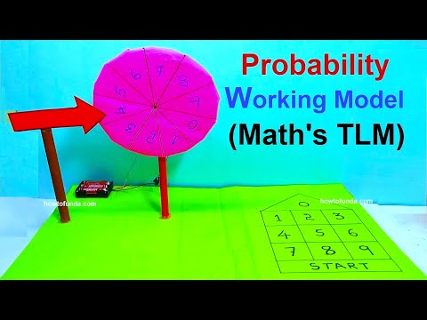 types of triangle math s working model for class 9 diy maths tlm howtofunda craftpiller