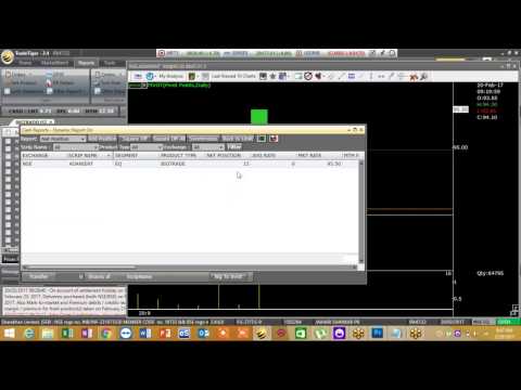 Day Trading-Advanced Courses In Stock Markets