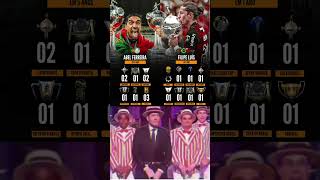 Confesso q isso me pegou legal... 😳🥵 #futebol #viral #palmeiras #flamengo #filipeluis #abelferreira