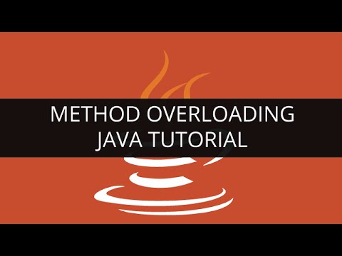 Introduction to Loops in Java | For While Do While Infinite Loops | Java Training | Edureka