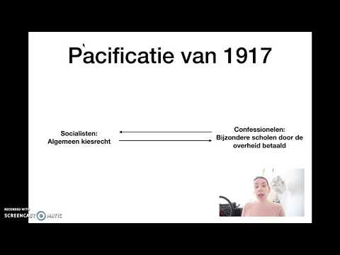 Cultuur en mentaliteit Ned na 1945 klas 3