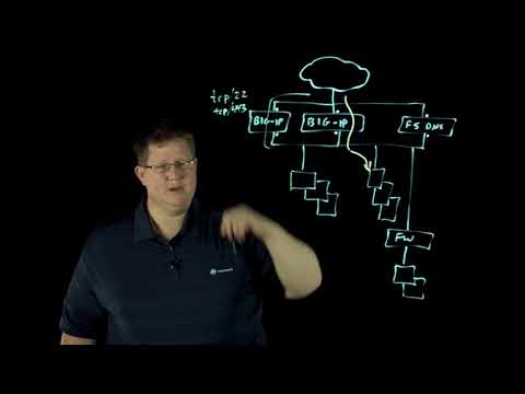 Post of the Week: Port Lockdown