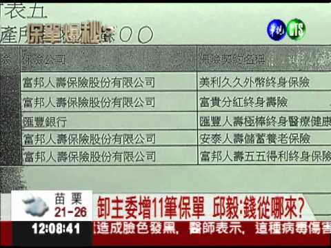 蘇家年保費400萬 邱毅:錢哪來?