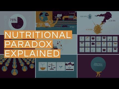Nutritional Paradox - Explanation Video