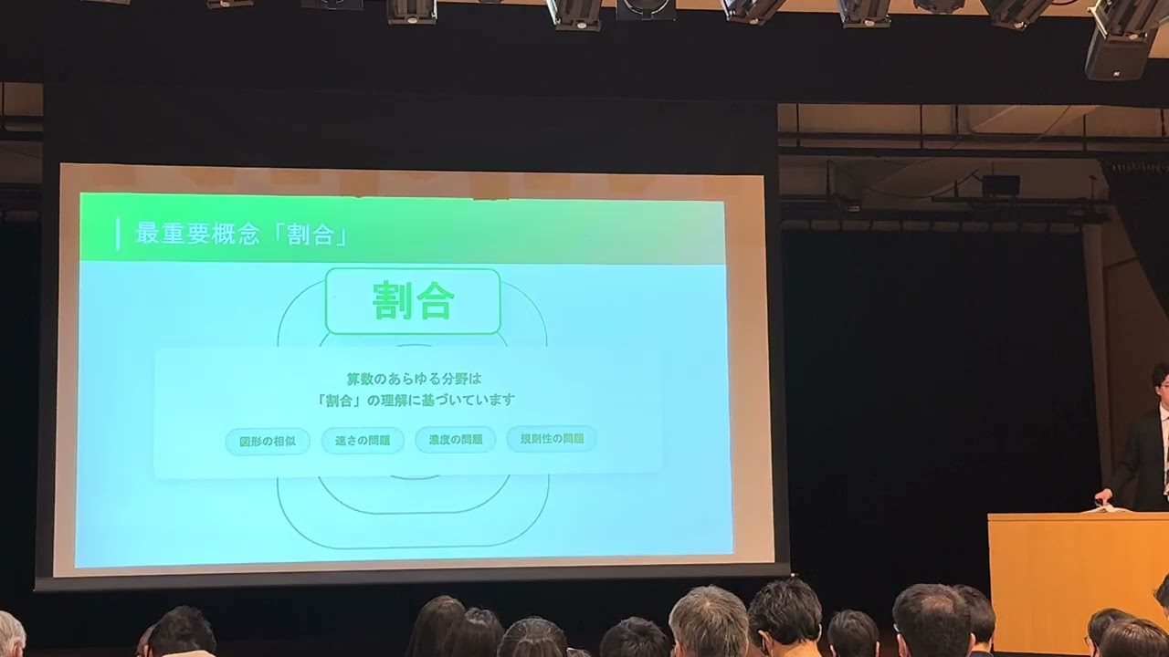 【中学】2026年度入試対策（数学）私立型・適性検査型のサムネイル