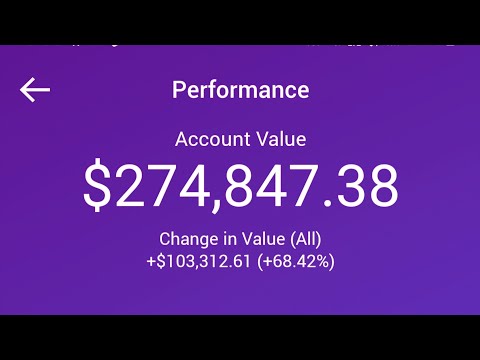 Raiz Invest Account Nears $275,000, Dividends Coming Soon | ASX Stock Investing ETF Portfolio