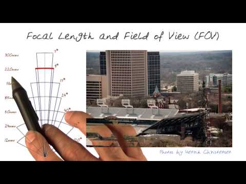 Focal Length and Field of View