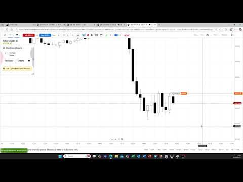 V181- 29th September 2025 - US Session