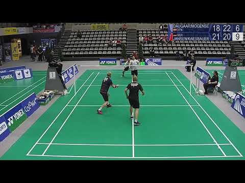 Carsten Mogensen is at it again