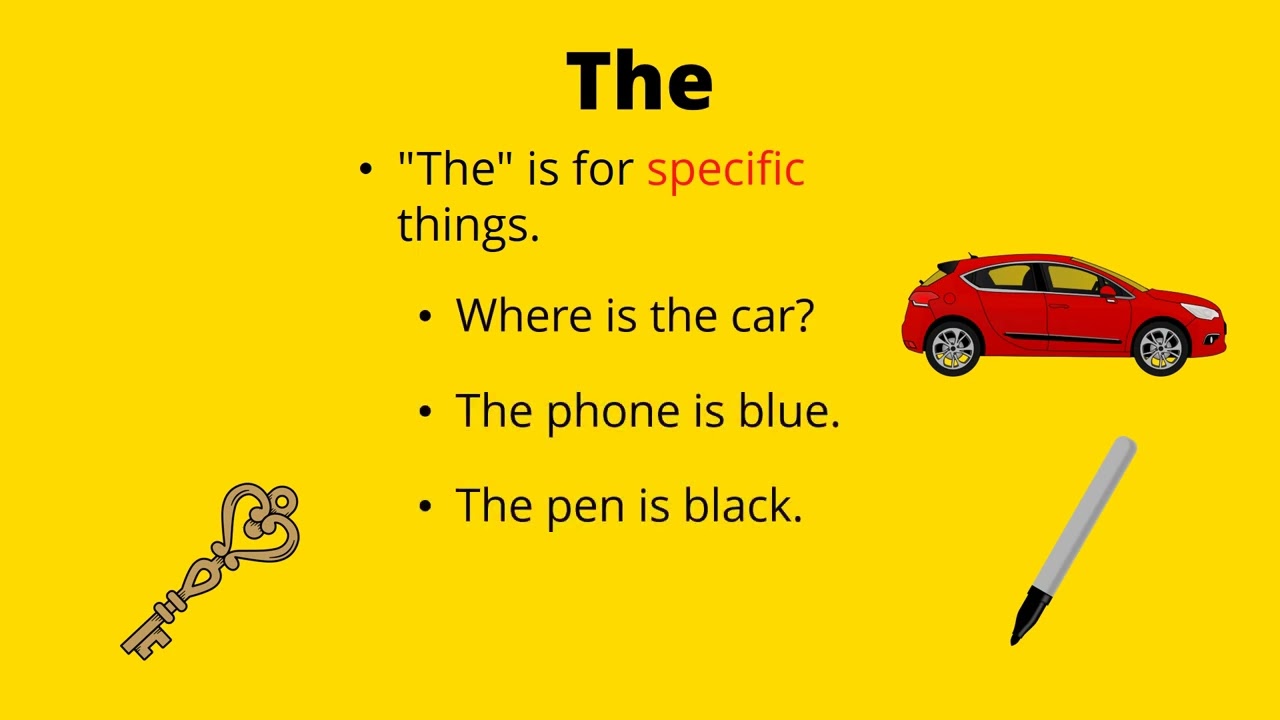 English Articles a, an, the ESL Practice - PowerPoint